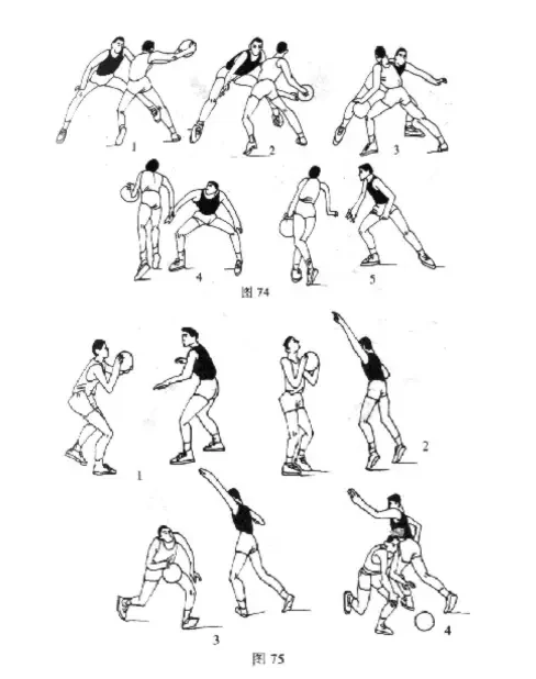 篮球训练基本方法图解